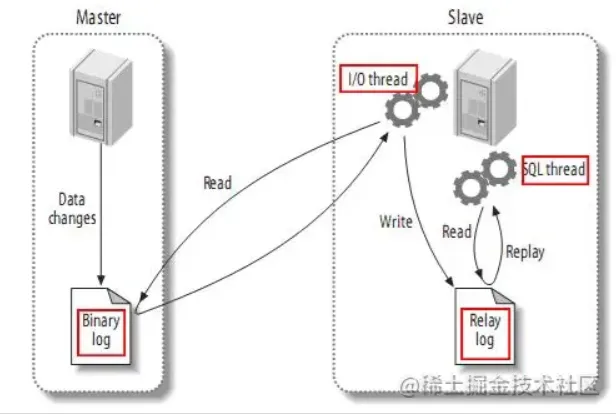 微信截图_20220512212509.png