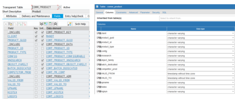 如何将ABAP透明表的内容导入PostgreSQL数据库
