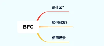 【offer 收割计划】这几道常见的面试题，你会几道
