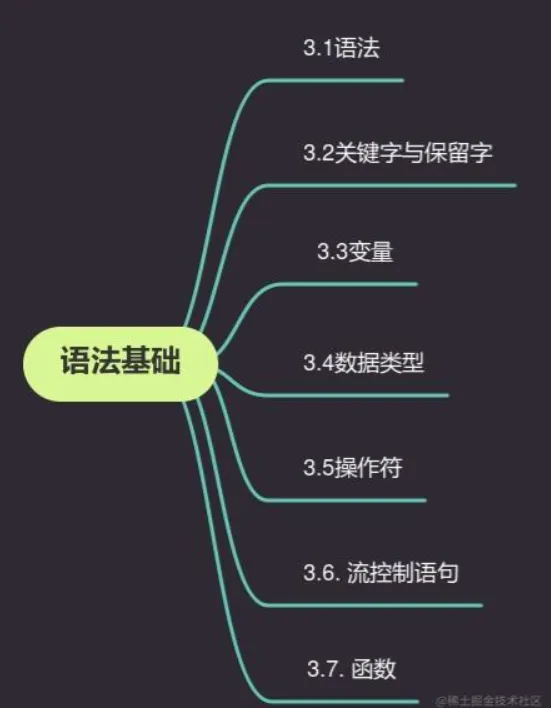 微信截图_20221111182217.png