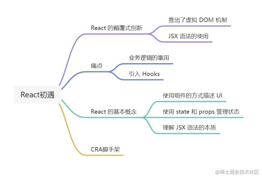 微信截图_20221112153901.png