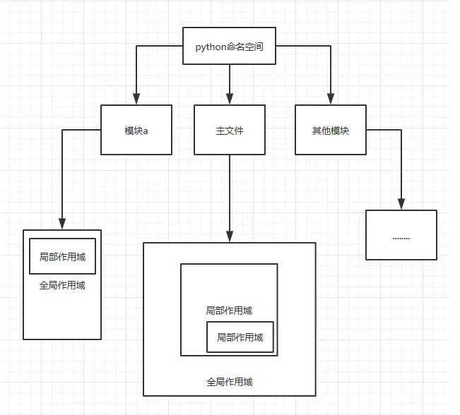 微信图片_20220523000705.png