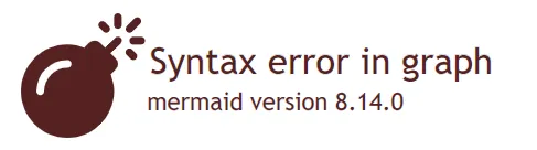 分组密码与模式