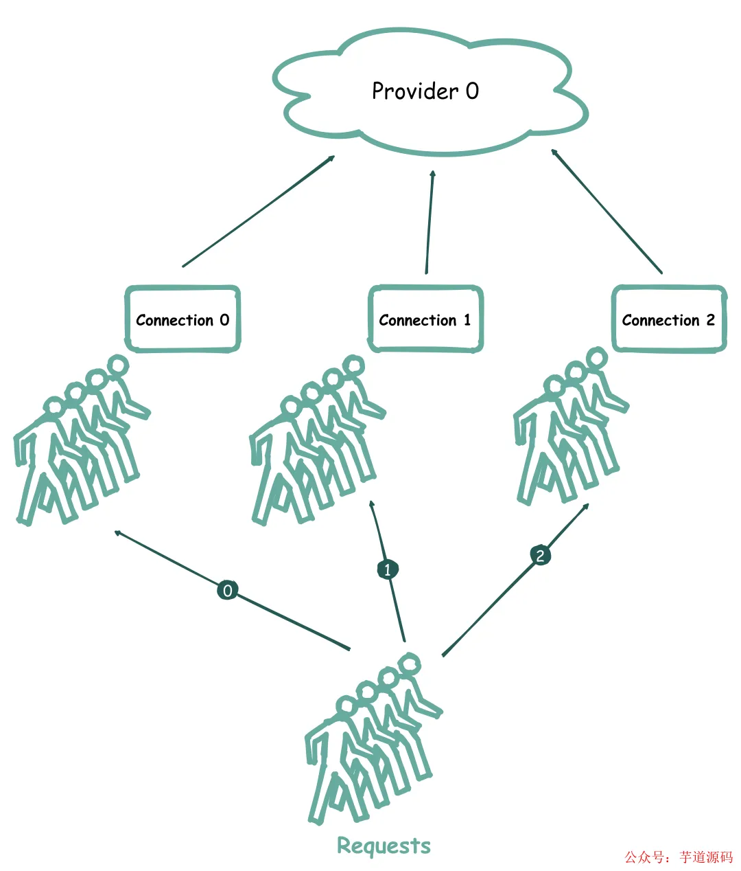 微信图片_20220907132740.png 微信图片_20220907132740.png