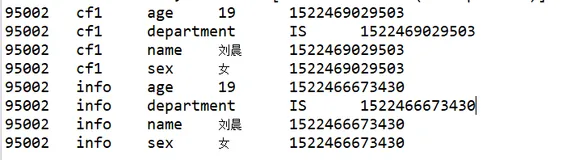 【HBase】（十）过滤器2