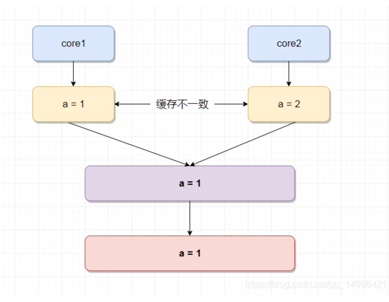 屏幕快照 2022-05-10 下午1.44.34.png