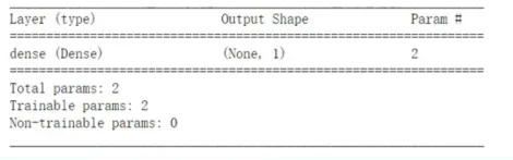 Tf.keras 实现线性回归 | 学习笔记