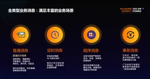 十问 RocketMQ：十年再出发，到底有何不同？
