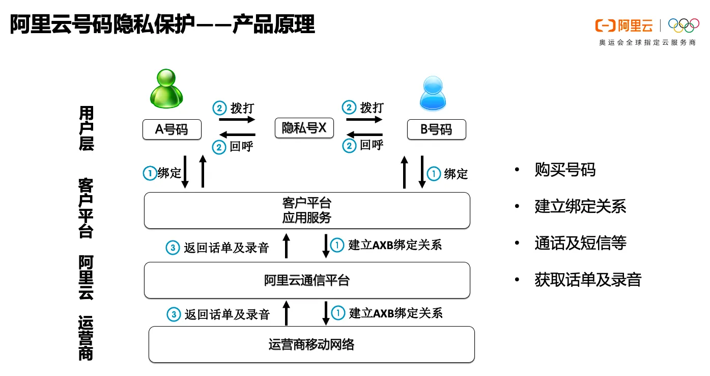 屏幕快照 2021-03-04 上午11.51.54.png