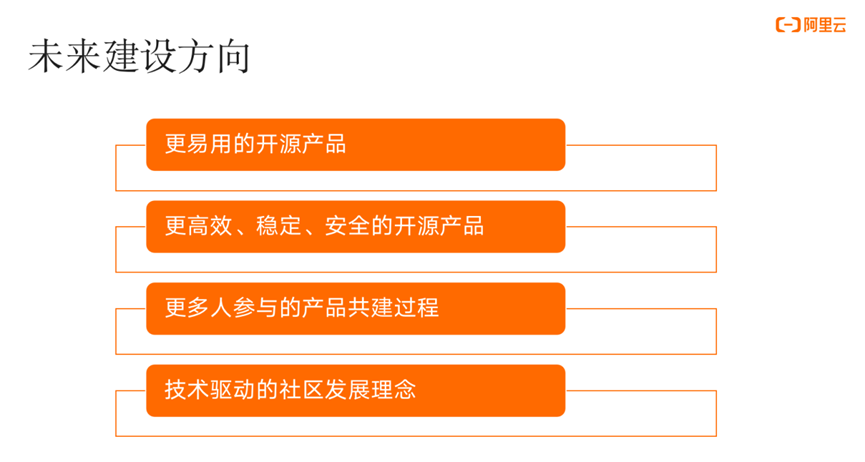 「开源人说」|PolarDB开源未来将有哪些新动向？阿里云数据库开源负责人来解答