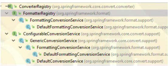 【小家Spring】聊聊Spring中的数据转换：Converter、ConversionService、TypeConverter、PropertyEditor(中)