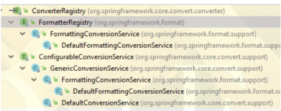 【小家Spring】聊聊Spring中的数据转换：Converter、ConversionService、TypeConverter、PropertyEditor(中)