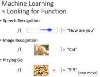 李宏毅2021春季机器学习课程视频笔记1：Introduction, Colab & PyTorch Tutorials, HW1