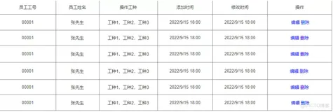 React+hook+ts+ant design封装一个table的组件