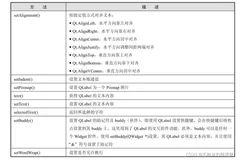 Python Qt GUI设计：QLabel标签类（基础篇—11）