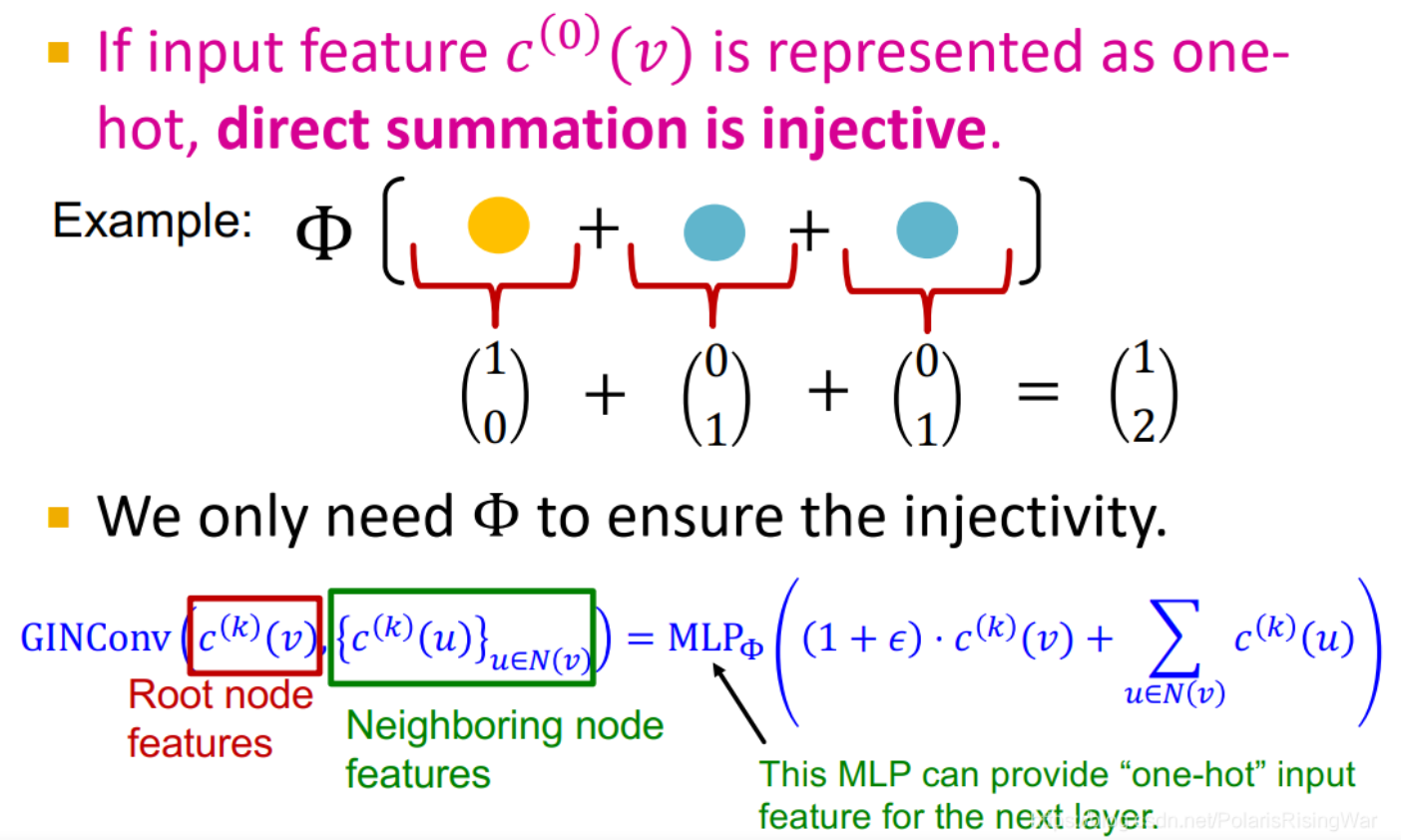 Cs224w 2021 11 theory of graph neural networks 