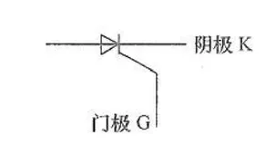 晶闸管的基础知识