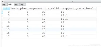 mysql 字段判断是否包含某个字符串