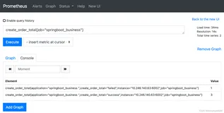 【监控利器Prometheus】——Prometheus+Grafana监控SpringBoot项目业务指标监控