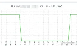 一次 RocketMQ 进程自动退出排查经验分享（实战篇）