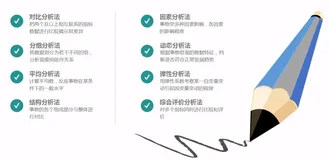 数据分析方法介绍 | 学习笔记