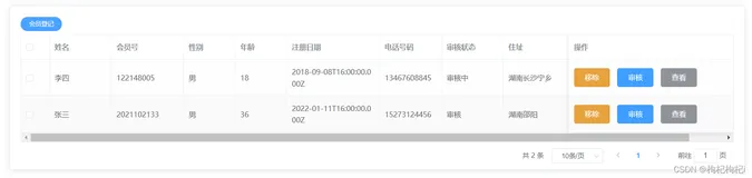 VUE管理系统分页功能