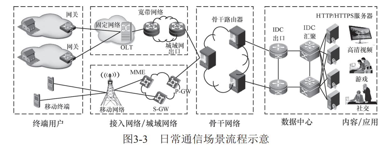 配图32.png