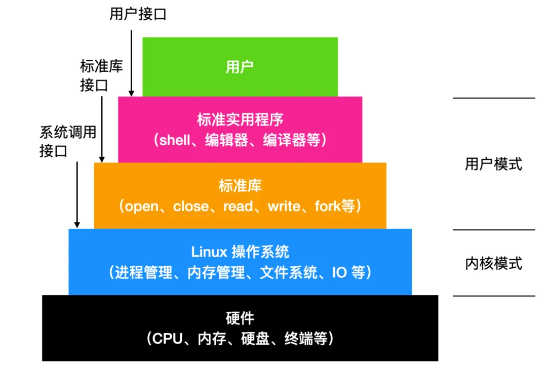 微信图片_20220414203509.png