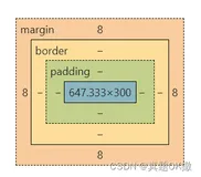 css（层叠样式表）