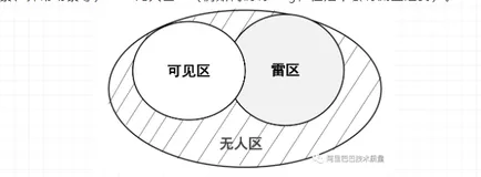 万象：打造以“场景”为核心的质量保障平台