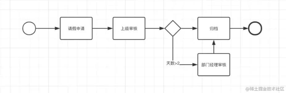 微信截图_20220514183007.png