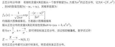 随机变量专题及其python实现(概率分布，二项分布，正态分布，卡方分布，t分布，F分布及变量相关性分析等)(下)
