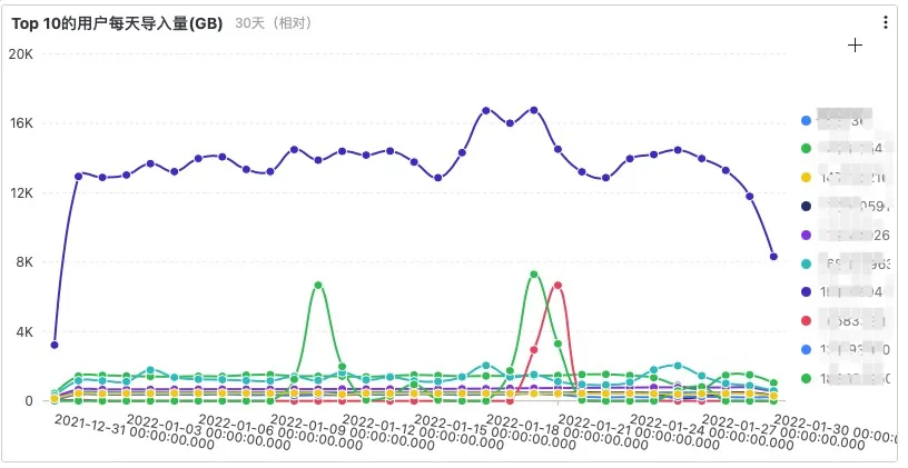 SQL查询.png