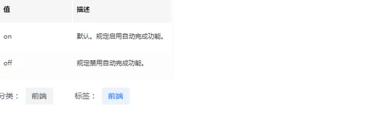 清除input输入框的历史记录