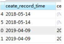 【方向盘】MySql数据类型---日期时间类型的使用（含datetime和timestamp的区别） 0000-00-00 00:00:00问题解释(下)