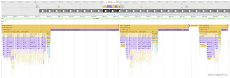 细说节流（Throttle）和防抖（Debounce）