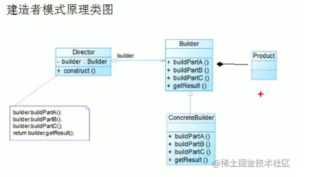 微信截图_20220609204840.png