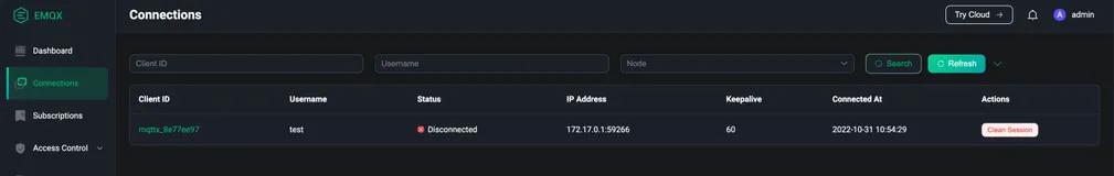 MQTT 持久会话与 Clean Session 详解