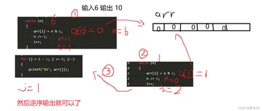 如何将10进制转换为6进制？C语言从入门到入土（进阶篇）（算法篇p8）