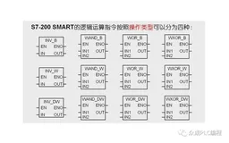 西门子S7-200 SMART编程实例，逻辑运算指令如何使用？