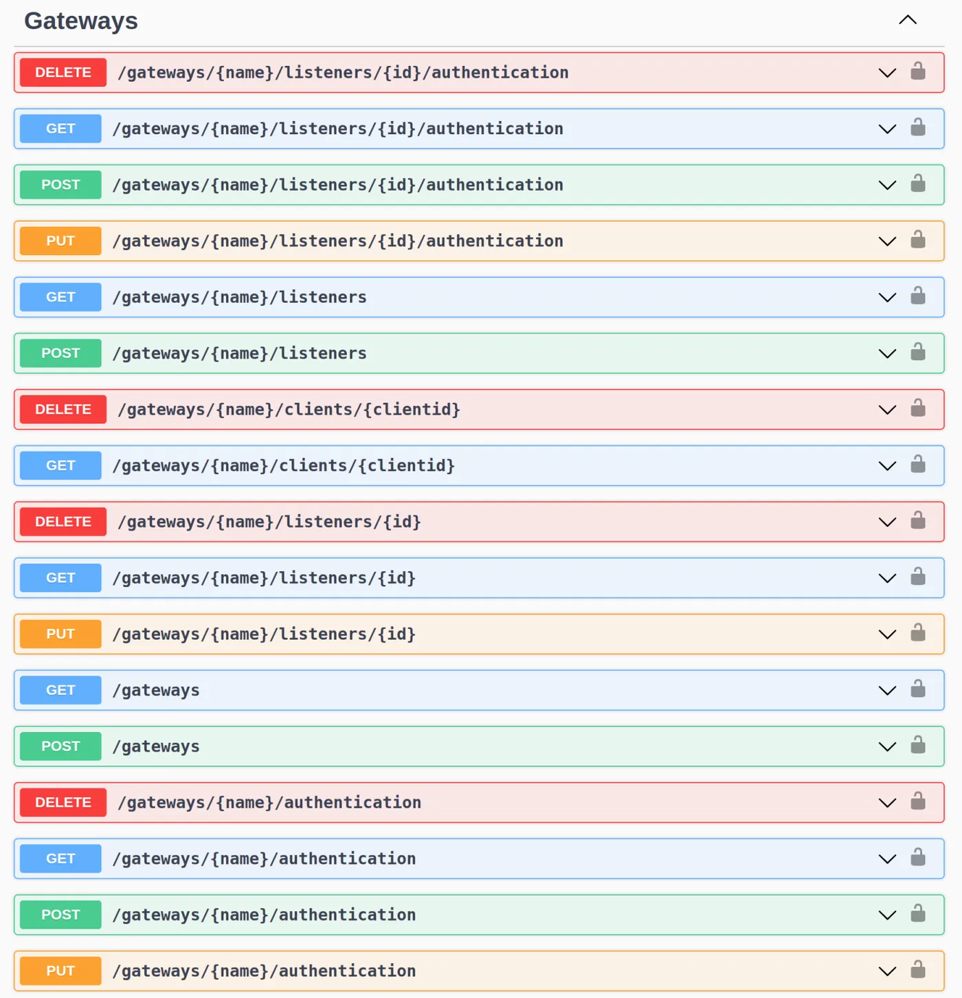 EMQX 5.0 网关 HTTP API 接口示例.png