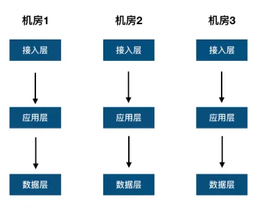 屏幕快照 2020-03-20 下午4.05.31.png