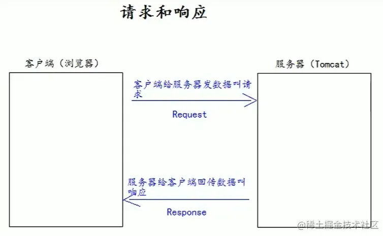 微信截图_20220607194112.png