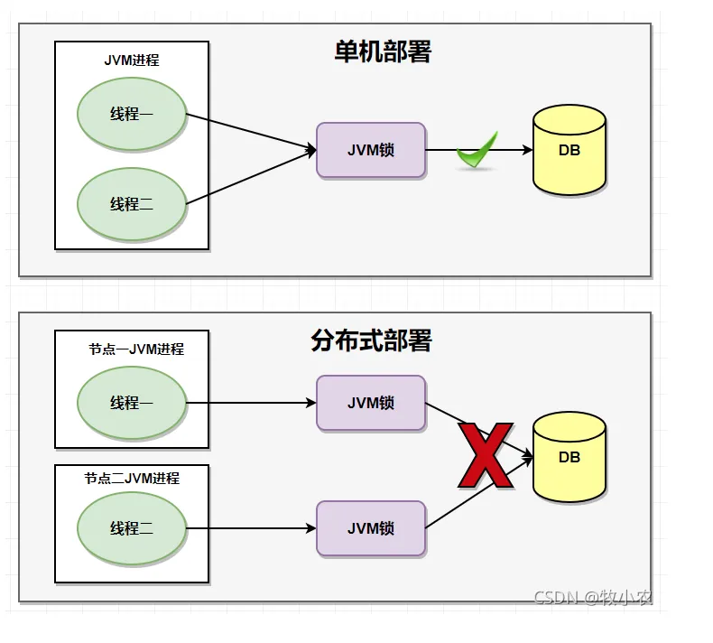 屏幕快照 2022-05-11 上午11.44.09.png