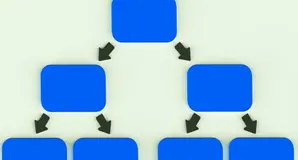 嵌入式工作流程开发！工作流 Activiti 框架中子流程的使用指南