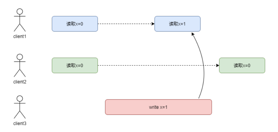 微信图片_20221212200950.png