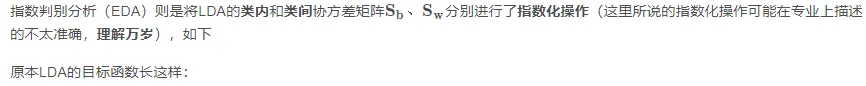 ⚡可行梯度方向法⚡（Feasible Gradient Direction Method ，FGDM）