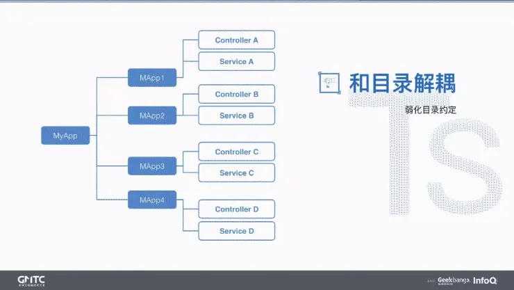 屏幕快照 2019-07-08 上午9.22.14.png