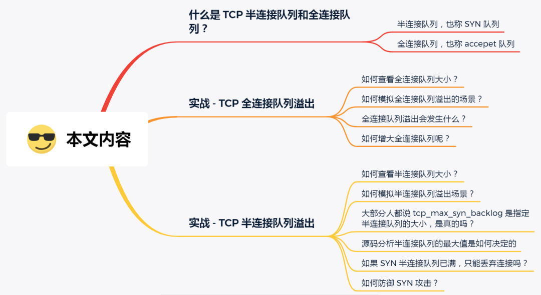 TCP 半连接队列和全连接队列满了会发生什么？又该如何应对？