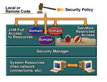 Security1 1（三）|学习笔记